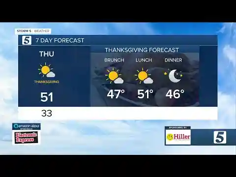 Henry Rothenberg's morning forecast: Saturday, November 18, 2023