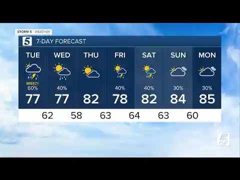 Bree Smith's evening weather forecast: Monday, May 13, 2024