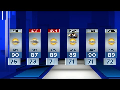 70% chance of rain in Central Florida on Friday