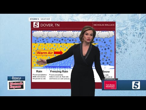 Bree Smith's evening weather forecast Thursday, Feb. 3, 2022