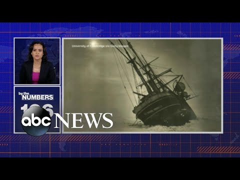 By the Numbers: Ship found in Antarctica 106 years later