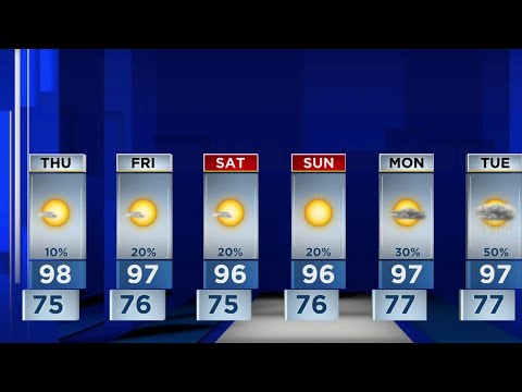 Central Florida reaches high of 98 on Thursday