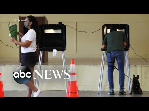 Future of the Latino vote in the US