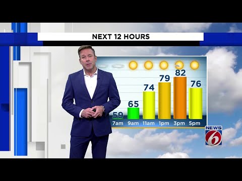 Getting warmer in Central Florida before cool down later this week