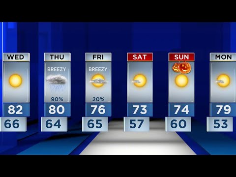 High of 82 projected Wednesday for Central Florida