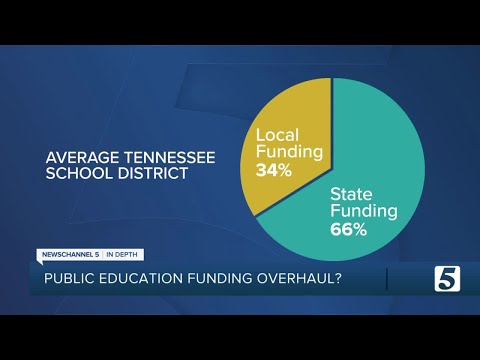 In Depth: Lawmakers considering overhauling state's funding formula for public schools