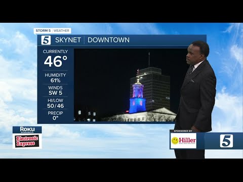 Lelan and Nikki-Dee's early morning forecast: Thursday, March 24, 2022