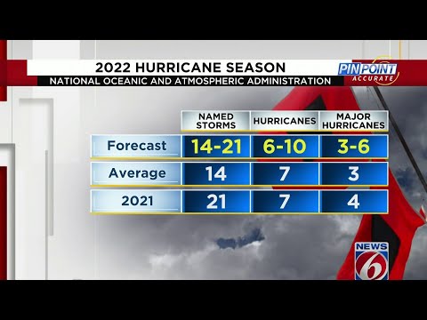 News 6 meteorologists break down NOAA's hurricane season outlook