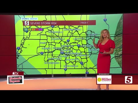 Nikki-Dee's early morning forecast: Friday, March 18, 2022