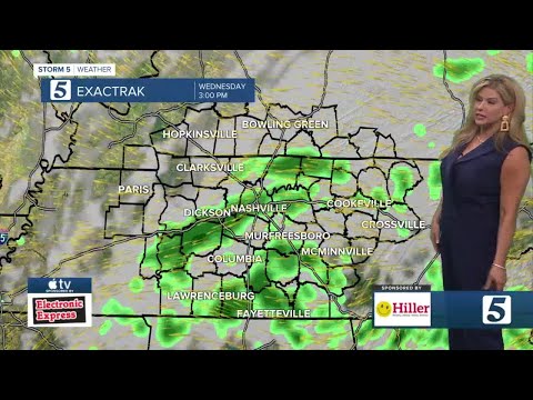 Nikki-Dee's early morning forecast: Wednesday, March 16, 2022.