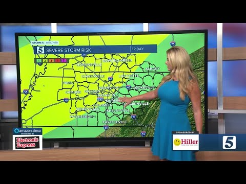Nikki-Dee's morning forecast: Friday, October 15, 2021