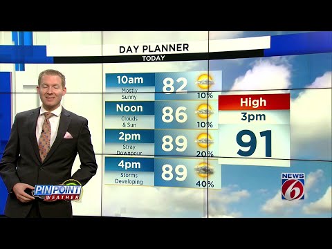 Sea breeze storms return to Central Florida