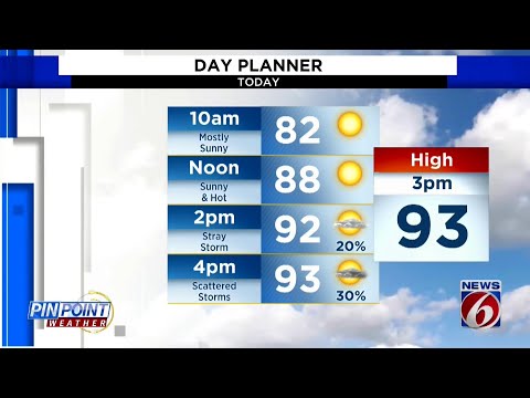 Temperatures back in the low 90s in Central Florida
