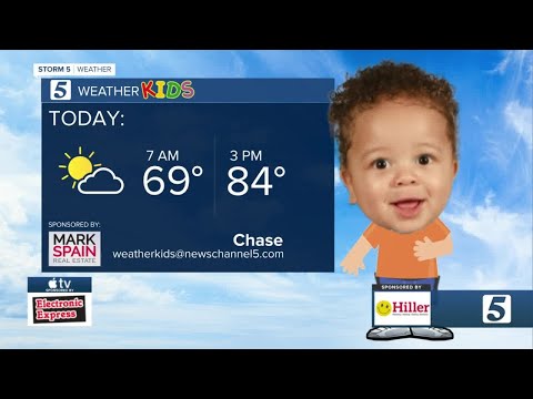 Weather Kids: Monday, October 11, 2021