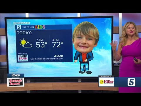Weather Kids: Thursday, March 17, 2022