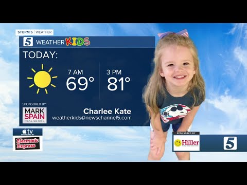 Weather Kids: Tuesday, October 12, 2021