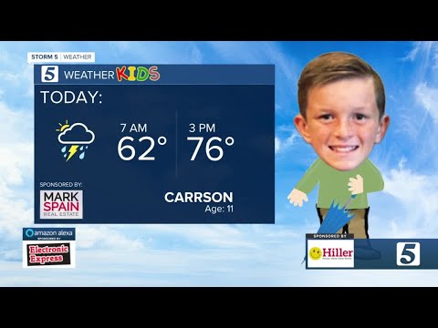 Weather Kids: Tuesday, October 5, 2021