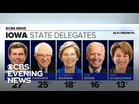 Buttigieg and Sanders vying for lead in Iowa caucuses