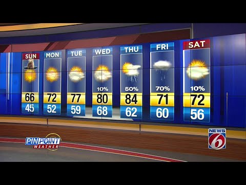 Cool and Sunny Sunday ahead in Orlando area