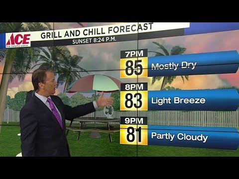 Grill & Chill forecast -- 7/16/20