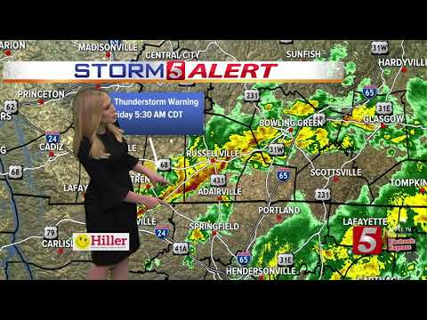 Heather's early morning forecast: Friday, March 20, 2020