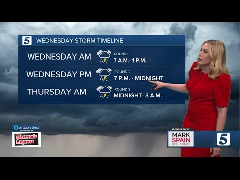Heather's evening forecast: Tuesday, March 16, 2021