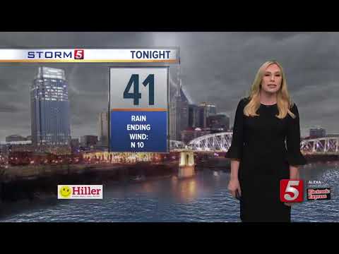 Heather's morning forecast: Friday, March 20, 2020