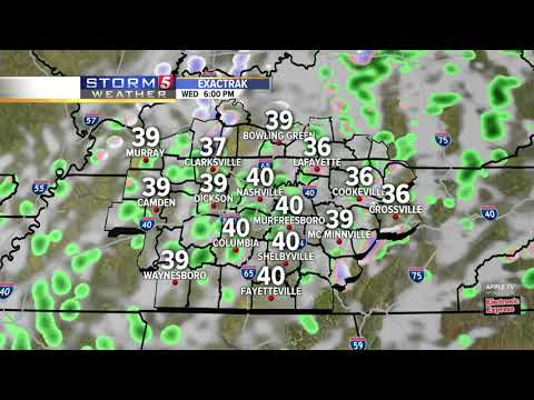 Henry's afternoon forecast: Tuesday, February 25, 2020