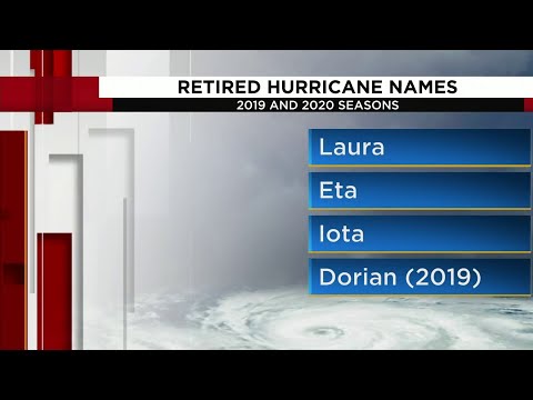 Here are the newly-retired hurricane names for the 2020, 2019 seasons