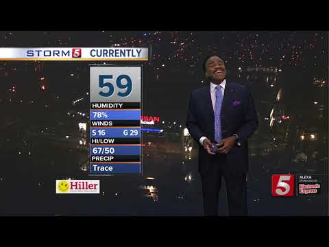 Lelan's early morning forecast: Tuesday, March 10, 2020