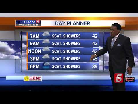 Lelan's morning forecast: Thursday, February 6, 2020