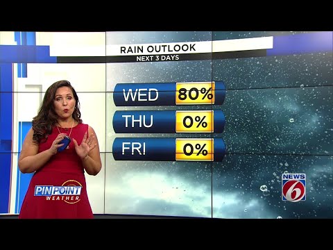 News 6 evening video forecast -- 2/25/20