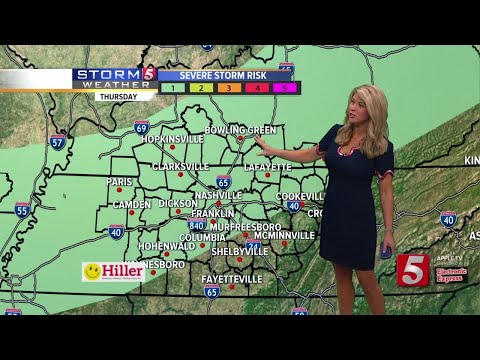 Nikki-Dee's early morning forecast: Thursday, July 16, 2020