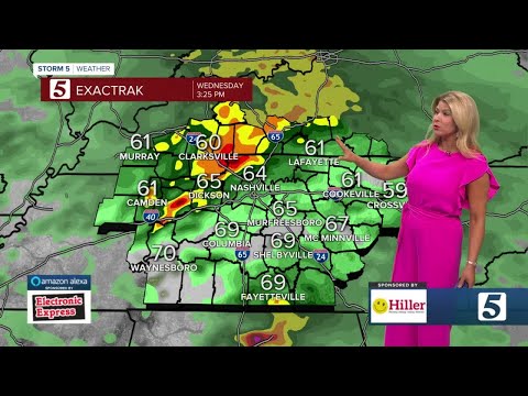 Nikki-Dee's morning forecast: Wednesday, March 17, 2021