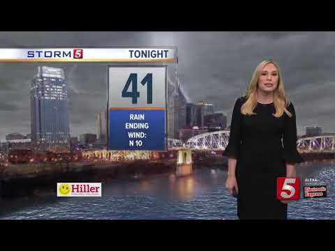 Weather Kids: Friday, March 20, 2020