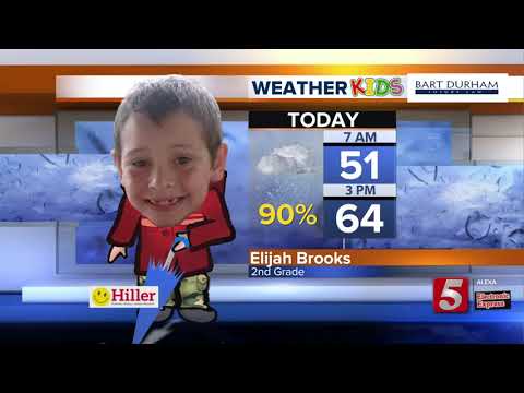 Weather Kids: Monday, March 2, 2020
