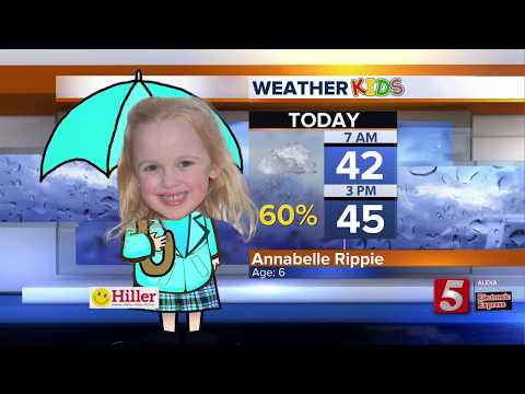 Weather Kids: Thursday, February 6, 2020