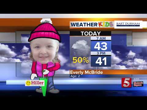 Weather Kids: Wednesday, February 26, 2020