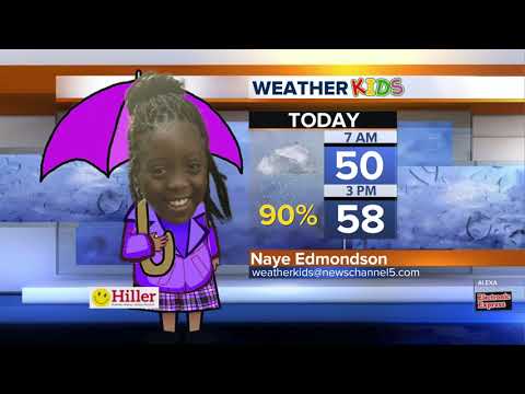 Weather Kids: Wednesday, February 5, 2020